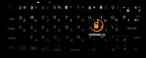 HTC Touch Pro