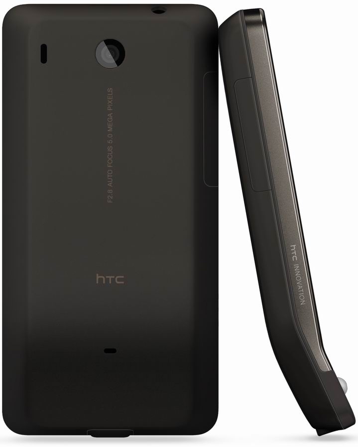 HTC Hero